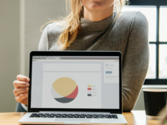 Inwestowanie w waluty: czy rubel się opłaca? Wykres - waluty