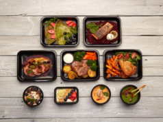 Twój prywatny kucharz każdego dnia Dieta pudełkowa